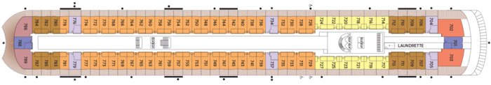 Deck 7